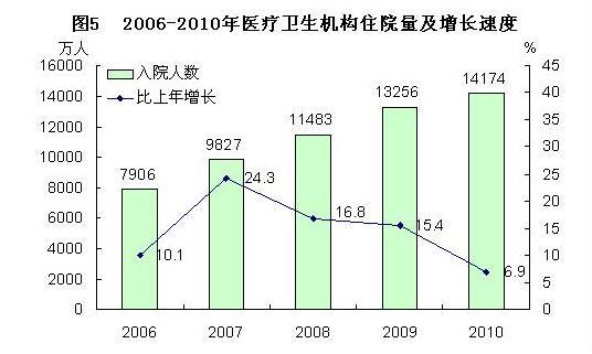 中国传媒产业去年恢复增长 总产值首次突破腾博tengbo98