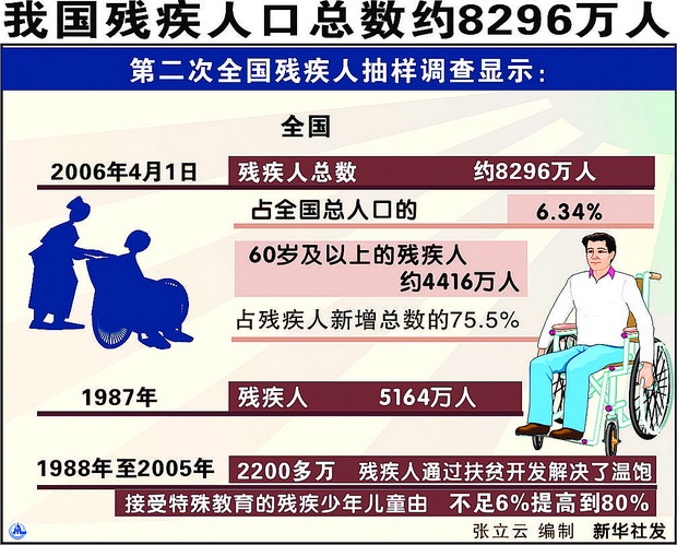 中小学事业单位新闻稿发布与主流央媒网站投稿